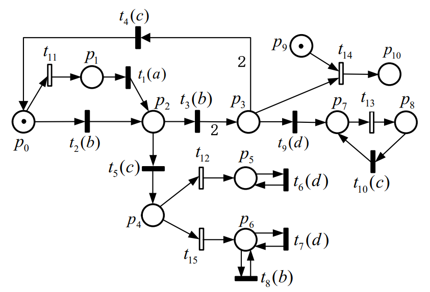 ed5a08b4bacb4f838db5f4ae9be0e329.png ed5a08b4bacb4f838db5f4ae9be0e329.png