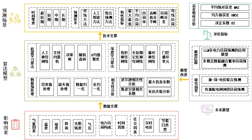 5209bceb59c74e4babf89906cedf8c1b.png
